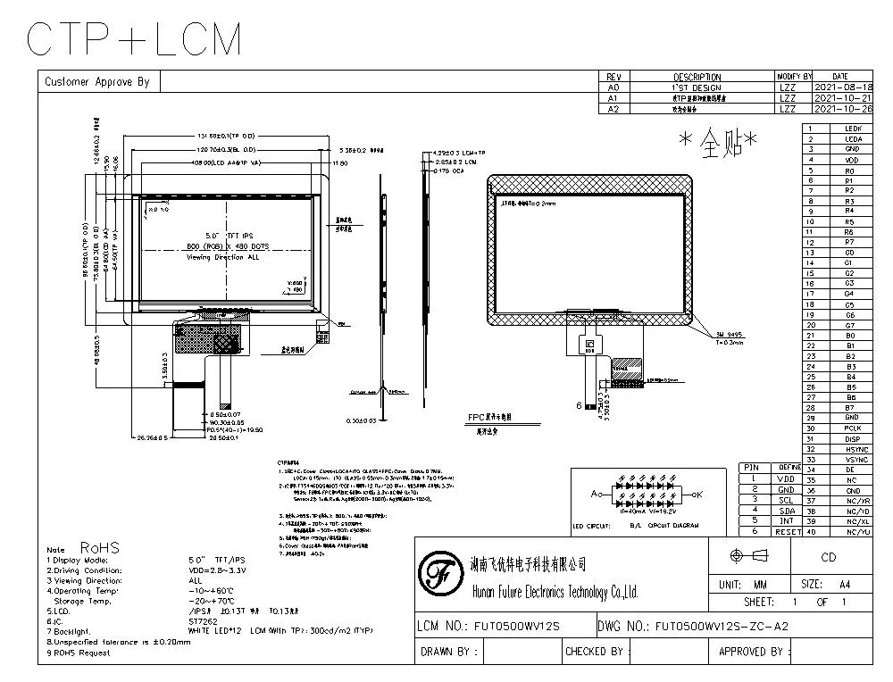 5.0 Inch 800 (RGB) X 480 Pixels RGB TFT LCD Screen for Multi-Purpose with LED Backlight