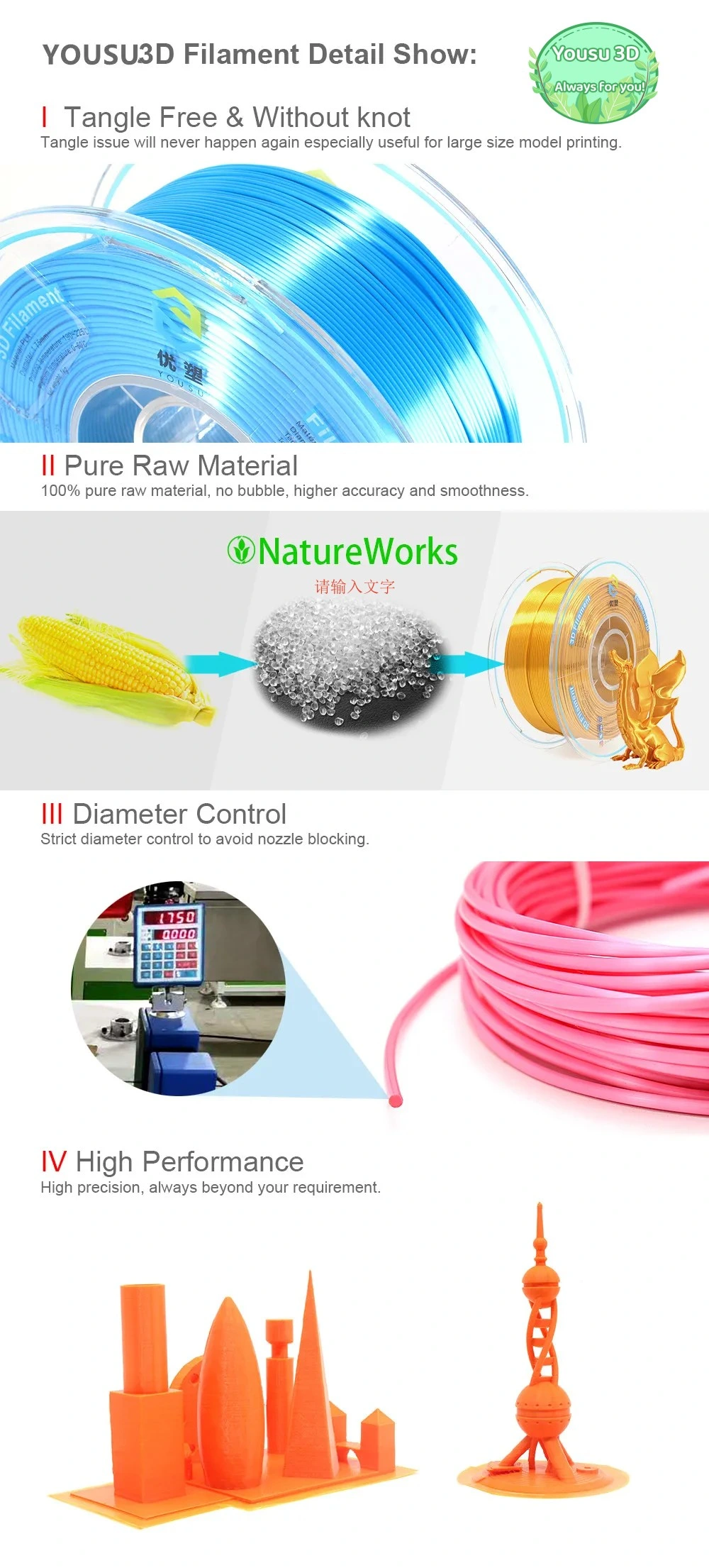 Market Popular 3D Printers Dual Color Shiny Red-Blue Silk PLA Filaments Children 3D Idrawing Pens Filaments 3D Printing Materials 1.75mm 2.85mm 1000g