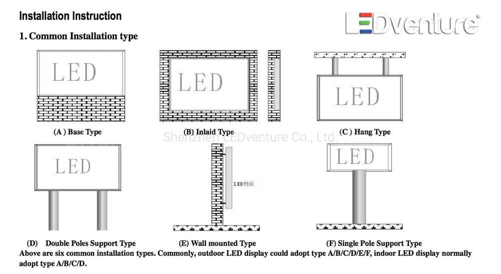 P1.8 Pixel Indoor Advertising LED Video Wall Display Screen