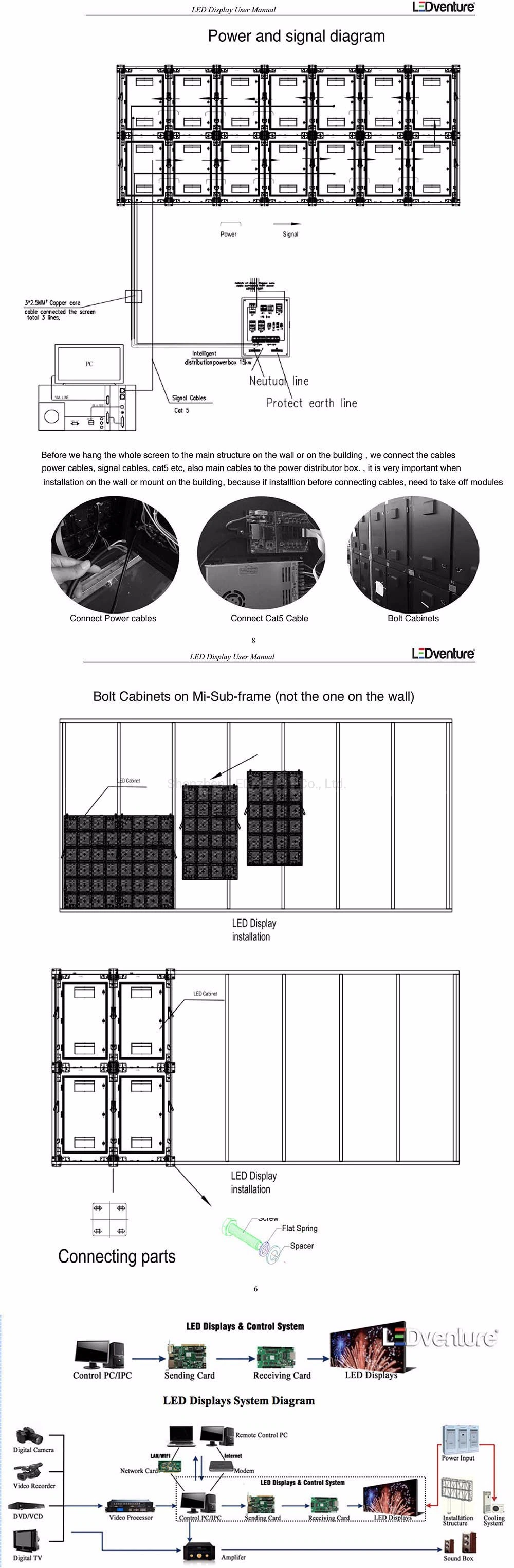 P1.8 Pixel Indoor Advertising LED Video Wall Display Screen