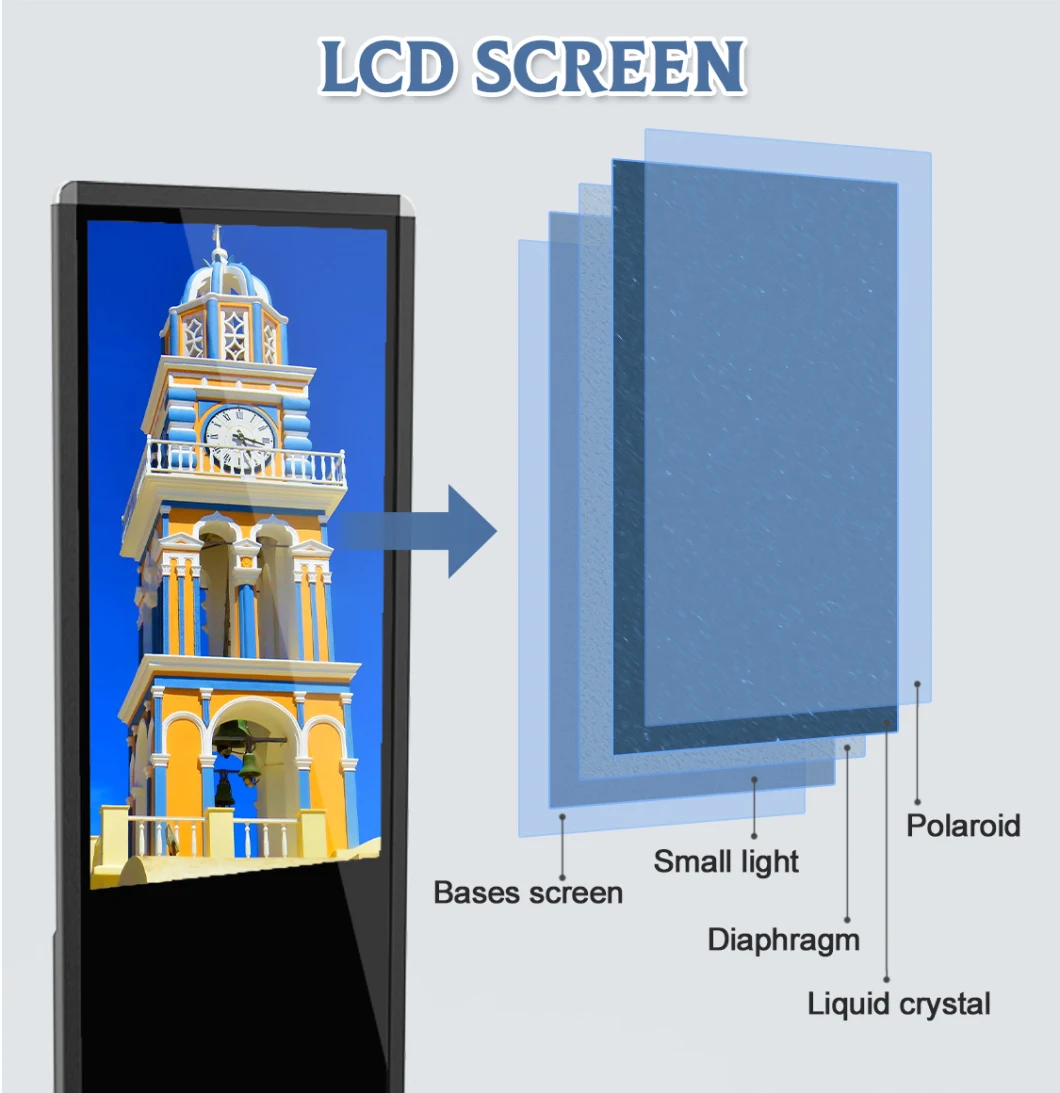 43 Inch Indoor Android Floor Stand Touch Screen Display Advertising LCD Display Digital Signage