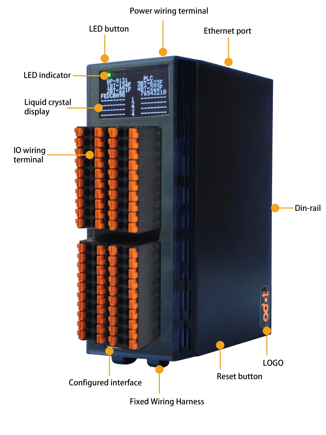 Profinet Slave Comm Board, Spring Terminals, Dual Ethernet Port, LED Screen, 24VDC, Support Rt